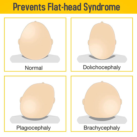 Wildshopperz Rai Mustard Seeds Pillow with Lavender, Baby-Round Head Shaping Baby Pillow Neck Support Pillow Gifting 0-12 Months (Multicolor)