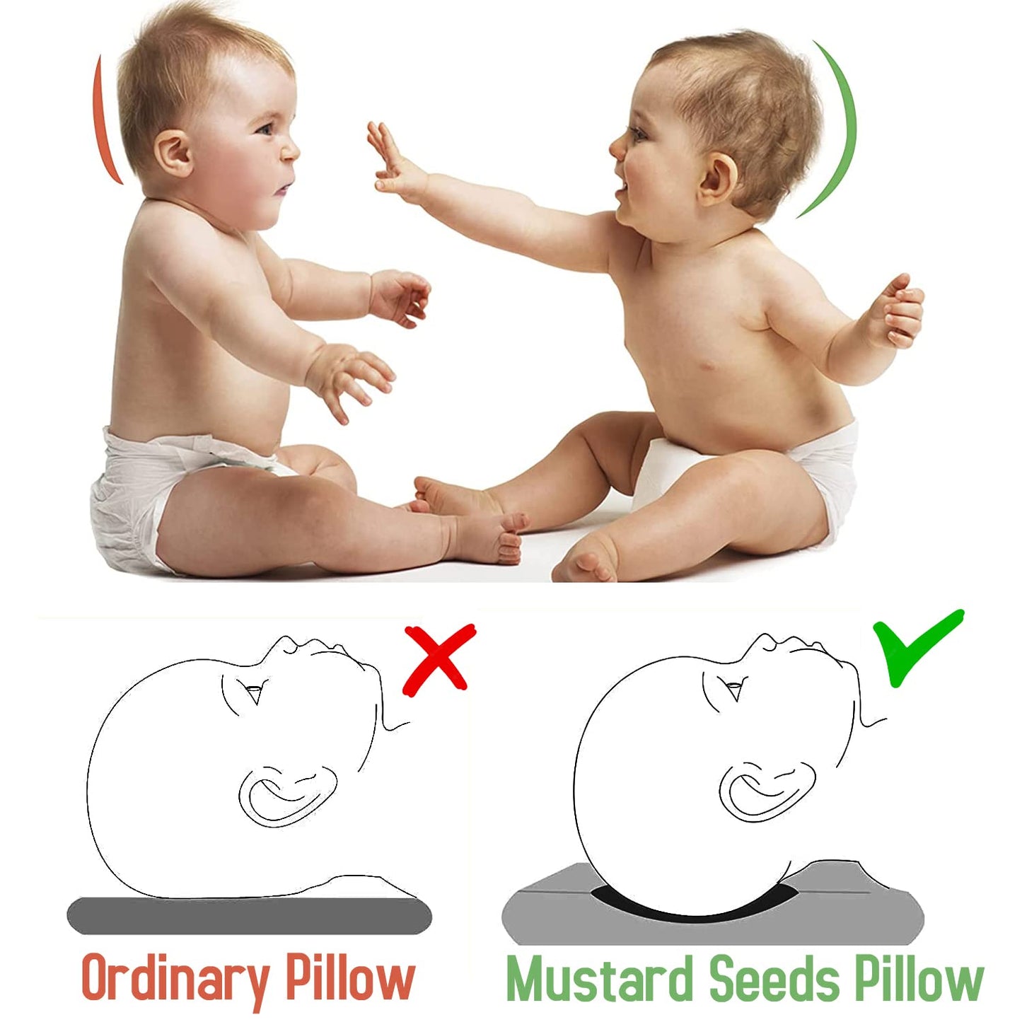 Wildshopperz  Rai Mustard Seeds Pillow with Lavender, Baby-Round Head Shaping Baby Pillow Neck Support Pillow Gifting 0-12 Months (Multicolor)